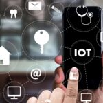 internet of things and IP